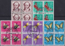 1954, Viererblöcke Serie Pro Juventute J153-J157 mit Stempel aus ...