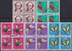 1954, Viererblöcke Serie Pro Juventute J153-J157 mit Stempel aus ...