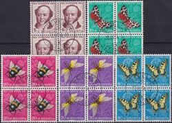 1954, Viererblöcke Serie Pro Juventute J153-J157 mit Stempel aus ...