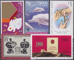 1980-2010, CHINA und weitere Gebiete: Folder mit ...