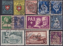 1850-1997, "uriger" Posten Schweiz, dickes Album mit einigen "Tausend ...