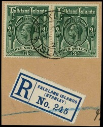 2480: フォークランド諸島