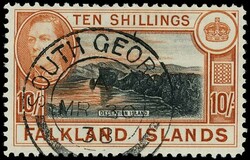 2480: Falkland Islands