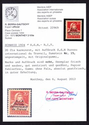 5680: Switzerland Bureau of Labor BIT