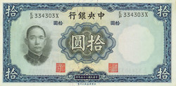 150.570.110: Wertpapiere - Asien - China