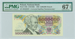 150.380: Stocks and Bonds - Poland
