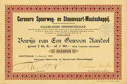 150.350: Wertpapiere - Niederlande