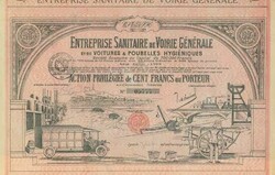 150.110: Stocks and Bonds - France
