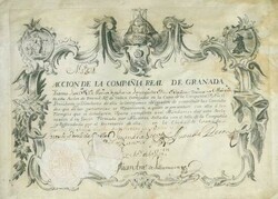 150.470: Stocks and Bonds - Spain