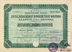 150.220: Stocks and Bonds - Yugoslavia