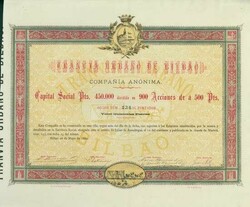 150.470: Stocks and Bonds - Spain