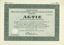 150.430: Stocks and Bonds - Switzerland