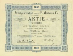 150.430: Stocks and Bonds - Switzerland