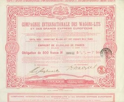 150.40: Stocks and Bonds - Belgium