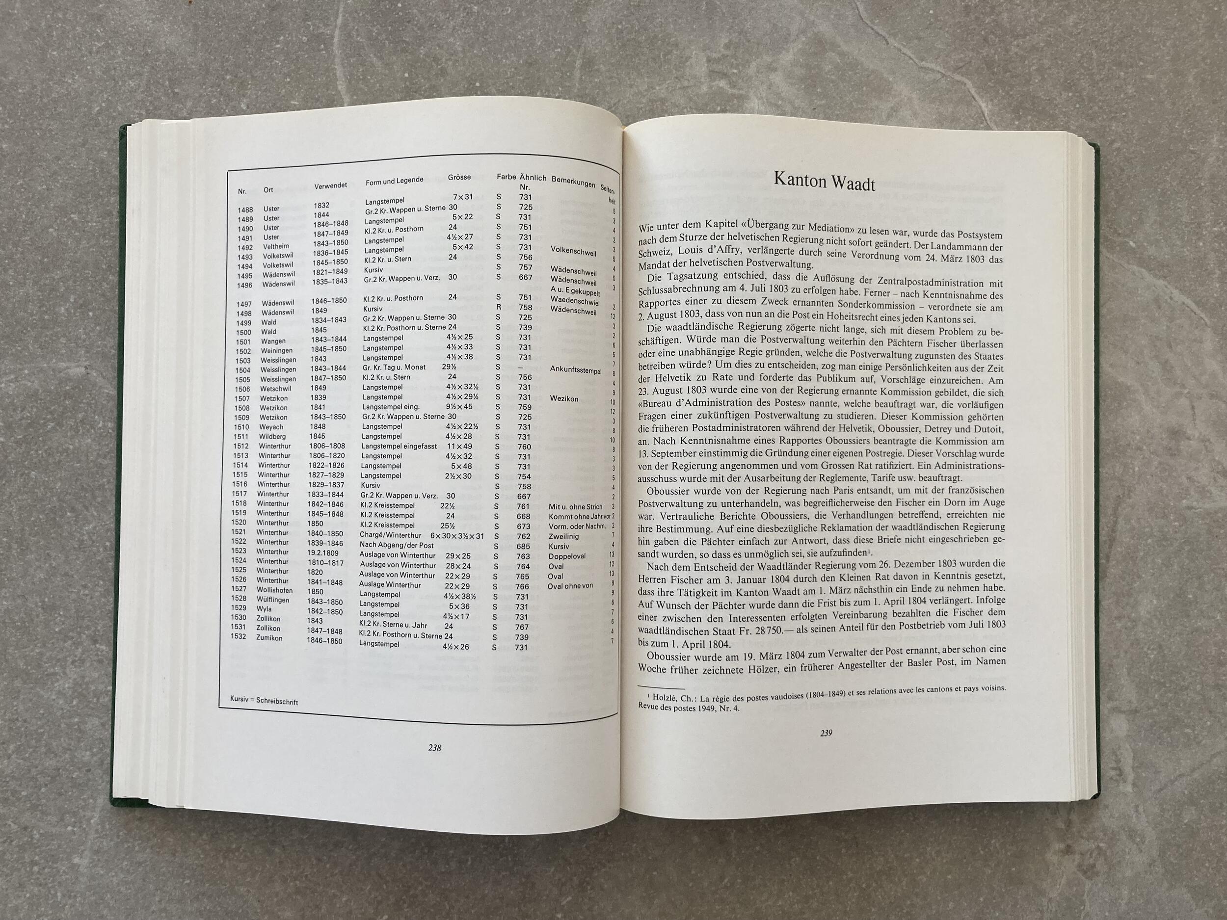 Image 16 for lot number 653 for Just-Prephilately 7th Auction Pre-philately & postal history