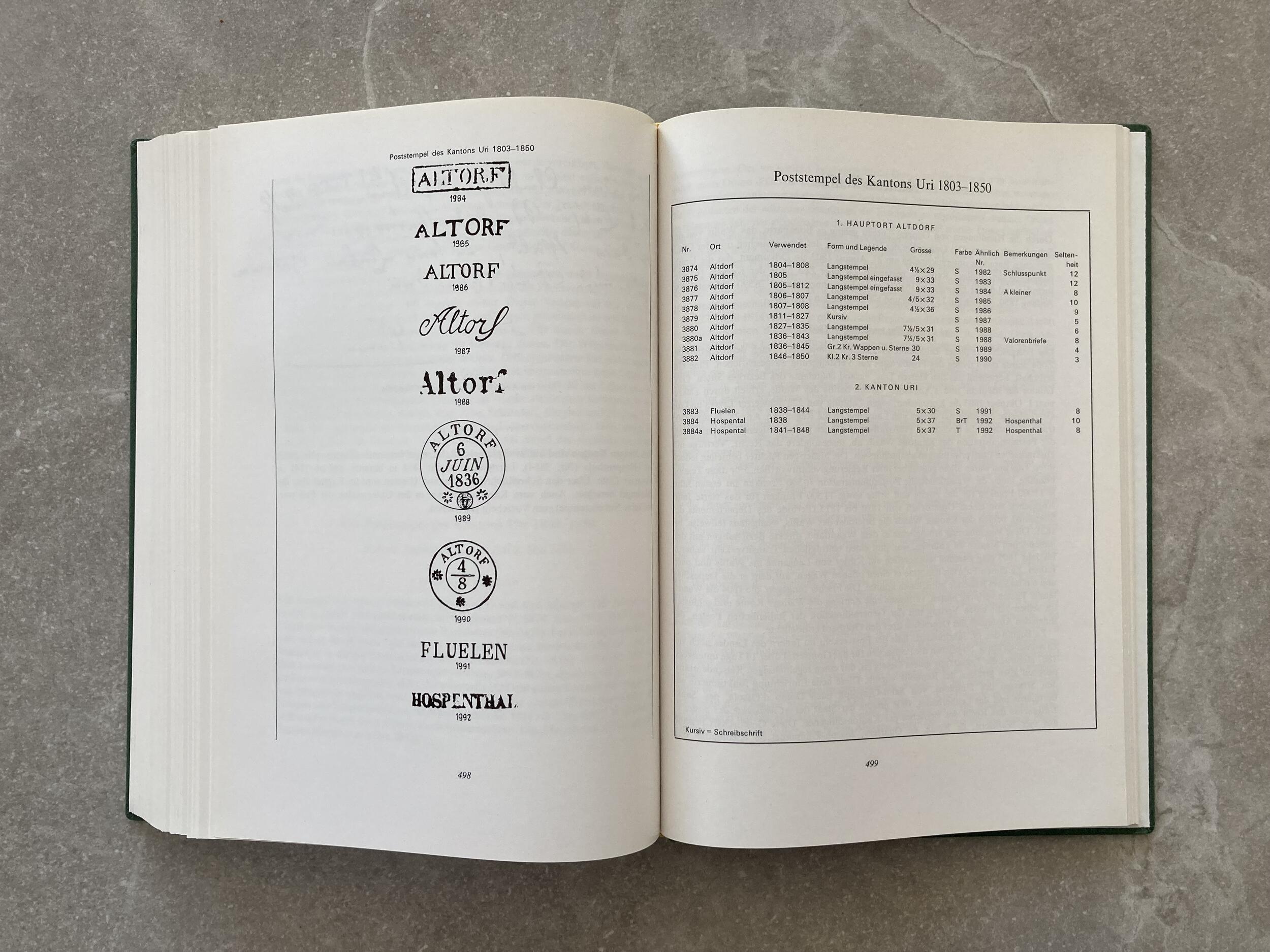 Image 23 for lot number 653 for Just-Prephilately 7th Auction Pre-philately & postal history