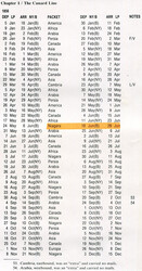 USA - NEW YORK - LONDON - LIVORNO - TOSKANA - ITALIEN - SCHIFF ...