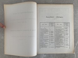 KRIEGSGEFANGENENPOSTAMT BERN - 1. WK - VERZEICHNIS DER ...