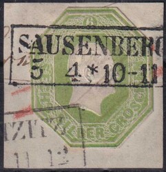 Losabbildung