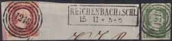 Losabbildung