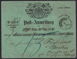 Losabbildung
