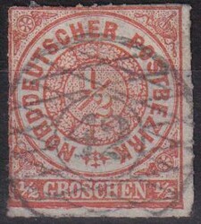 Losabbildung
