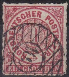 Losabbildung