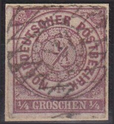 Losabbildung