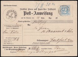 Losabbildung
