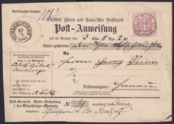 Losabbildung