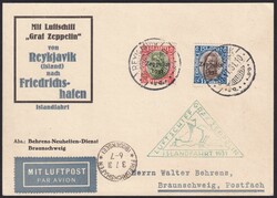 Losabbildung