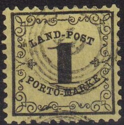 Losabbildung