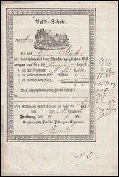 Losabbildung