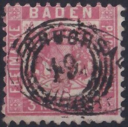 Losabbildung