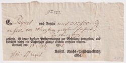Losabbildung