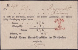 Losabbildung