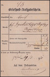 Losabbildung