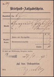 Losabbildung