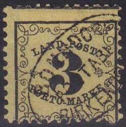 Losabbildung