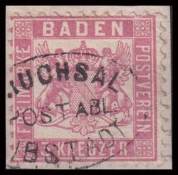 Losabbildung