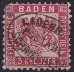 Losabbildung