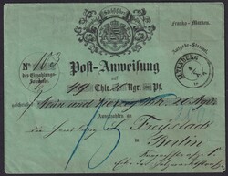 Losabbildung