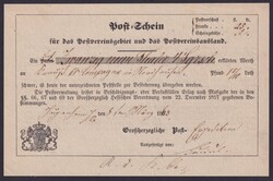 Losabbildung