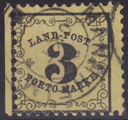 Losabbildung