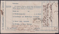 Losabbildung