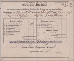 Losabbildung