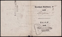 Losabbildung