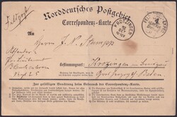 Losabbildung