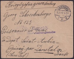 Losabbildung