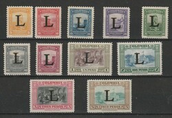 1950, complete set, lightly hinged, not common, very fine quality
